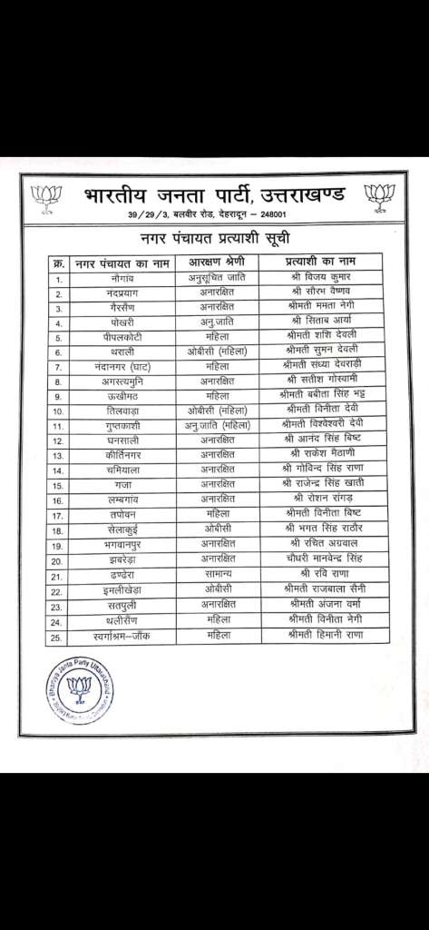 CBI का बड़ा एक्शन: द्वारका नारकोटिक्स सेल से ₹52 लाख बरामद, हवलदार गिरफ्तार CBI का बड़ा एक्शन: द्वारका नारकोटिक्स सेल से ₹52 लाख बरामद, हवलदार गिरफ्तार